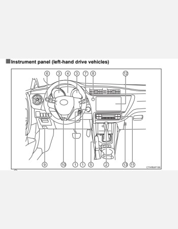 toyota auris 2019-2022 owners manual rhd and lhd